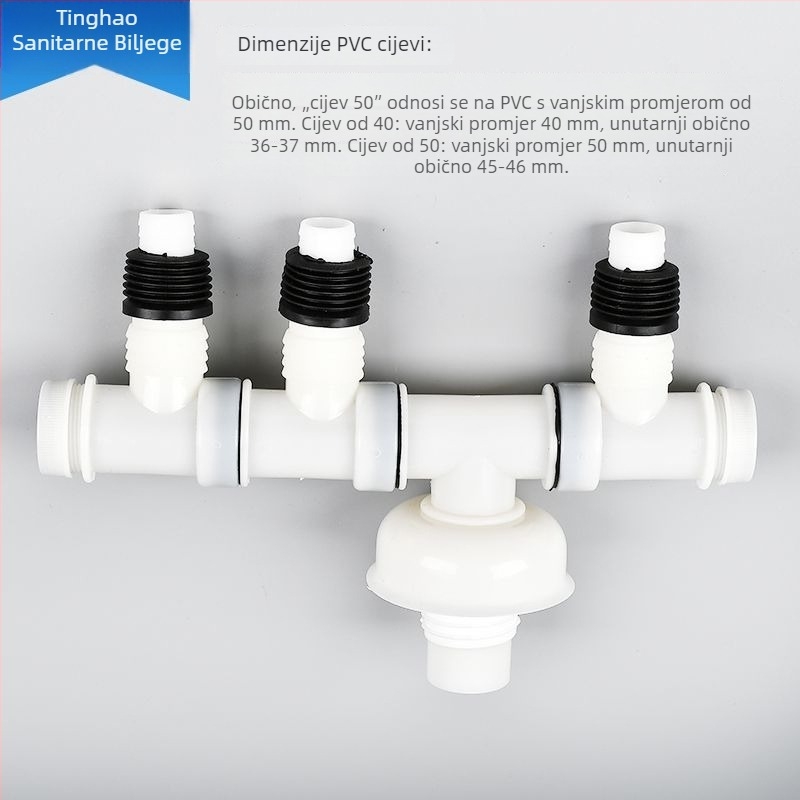 Plastični trostruki odvodi za perilicu i umivaonik (višenamjenski zavoj)