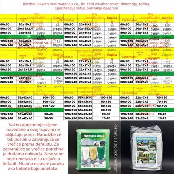 Da Wan Gardening Netkani zaštitni pokrov za biljke – vanjska zaštita od smrzavanja za vrt, krajolik i poljoprivrednu sadnju