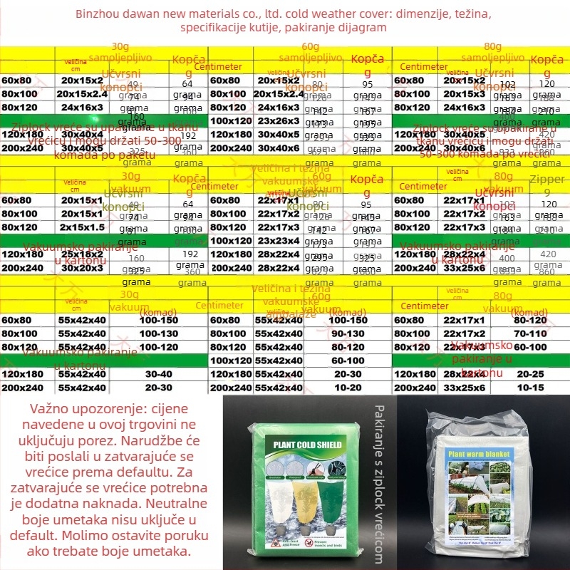 Da Wan Gardening Netkani zaštitni pokrov za biljke – vanjska zaštita od smrzavanja za vrt, krajolik i poljoprivrednu sadnju