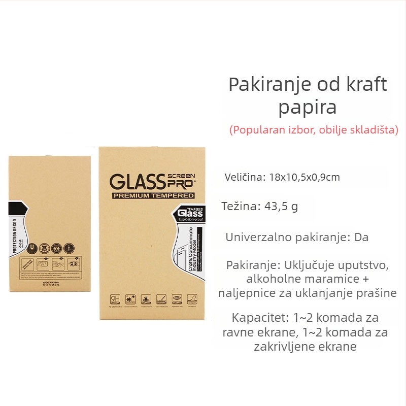 Kaljeno staklo zaštitnik zaslona za Samsung Galaxy A14/A24/A34/A54 – puni zaslon, otporno na eksploziju, prašinu, otiske prstiju i padove