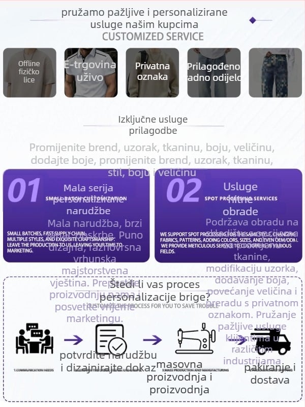 Polo majica s dugim rukavima, udoban kroj, prozračni poliester, asimetrični dizajn, pogodno za proljeće
