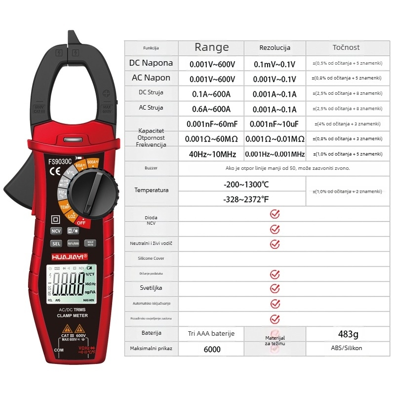 DC klema mjerač, raspon 600 A, napon 600 V, otpor 60 MΩ, otvor vilice 37.5 mm