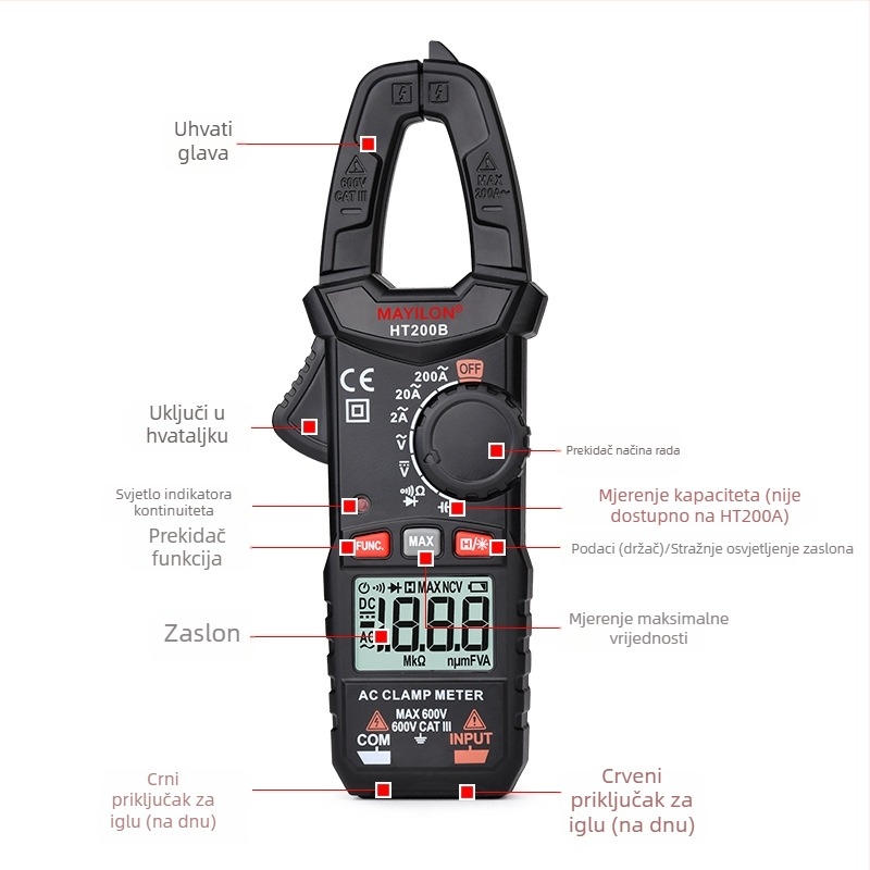 Mai Yilong digitalni kliještni multimetar HT200A/HT200B: napon 0–750 V, struja do 600 A, otpor 40 mΩ, otvor kliješta 25 mm