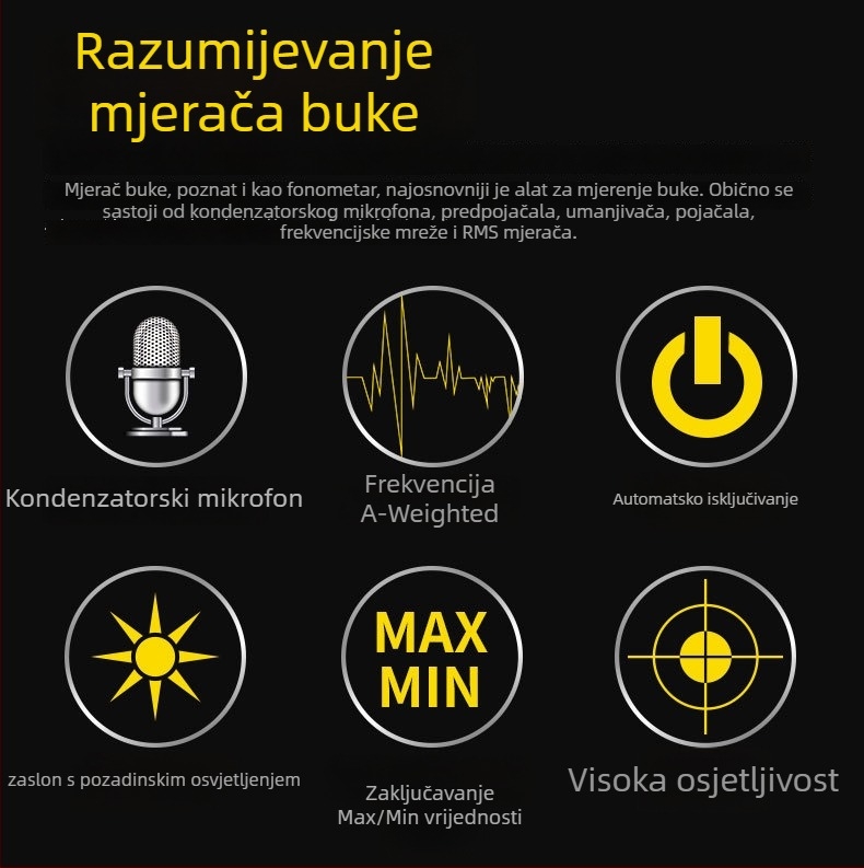 AS804 digitalni mjerač buke, prijenosni, raspon 30-130 dBA, točnost 1.5 dB, razlučivost 0.1 dB