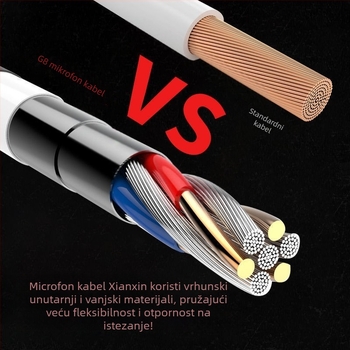 Amoi G8 USB kondenzatorski mikrofon za računalo, live streaming i karaoke – 20Hz-20kHz, SNR ≥95dB, Plug-and-Play, USB napajanje 5V