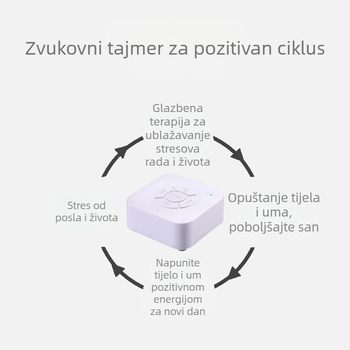 LED noćna svjetiljka za san s bijelim šumom i glazbom, USB napajanje, ABS sjenilo, napetost ≤36V, CE potvrda