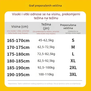 Jakna s perjem, slobodan kroj, bez ovratnika, bez kapulje, punilo: bijelo gusje perje 86–90%