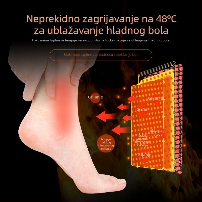 Grafen grijani set za gležanj – toplina i zaštita od uganuća