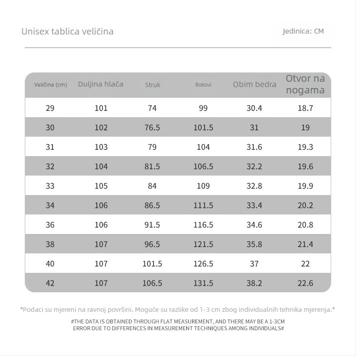 Muške farmerice s fleksom za zimu 2025, ravni kroj, srednji pojas, mješavina pamuka i poliestera s blagom elastičnošću