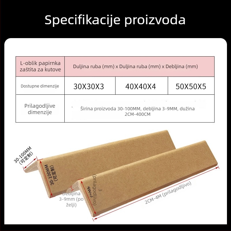 L-tip zaštitnik kuta od papira, Kraft papir, tehnologija papira za kut, Brown Shuo logo otisnut