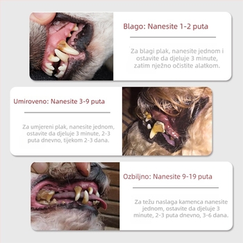 Pasja dentarna olovka za čišćenje zuba – izbjeljivanje zuba, uklanjanje mrlja i kamenca, plastično kućište, Favorite pet