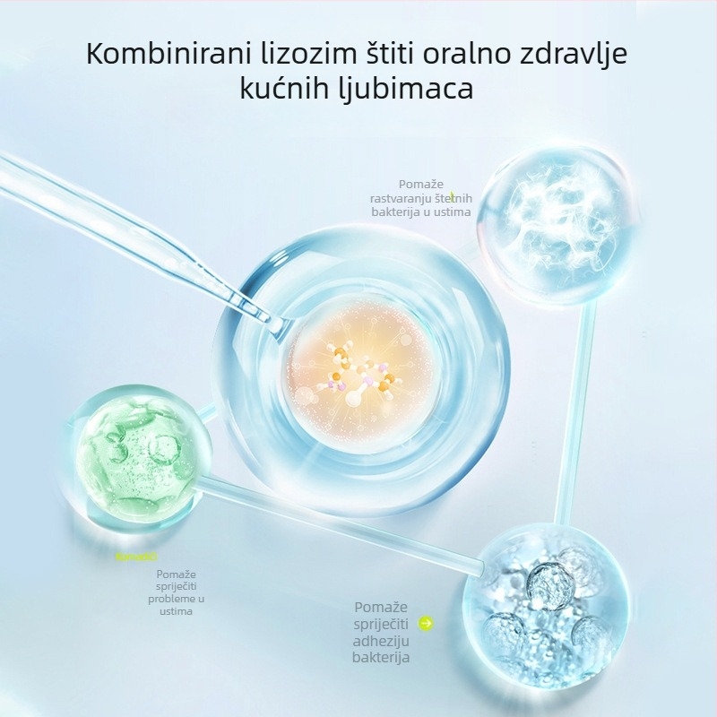 Sprej za oralnu njegu kućnih ljubimaca - osvježenje daha, ekološki plast, univerzalna primjena (Brand: Xiao Chong)