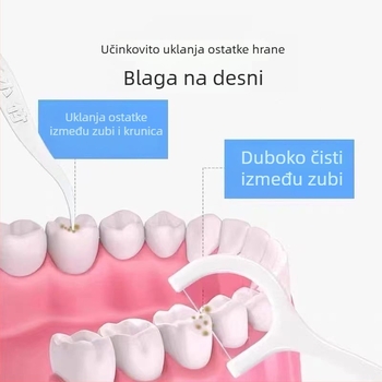 Small Bamboo štapići za zubni konac, jednokratni, plastični, 50–80 kom. po pakiranju, obiteljsko pakiranje