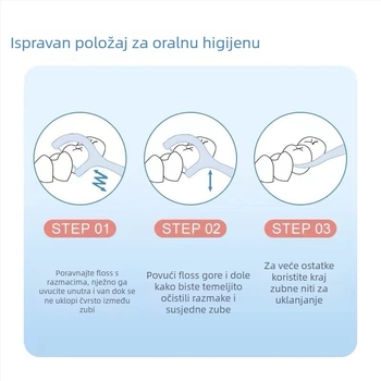 Small Bamboo štapići za zubni konac, jednokratni, plastični, 50–80 kom. po pakiranju, obiteljsko pakiranje