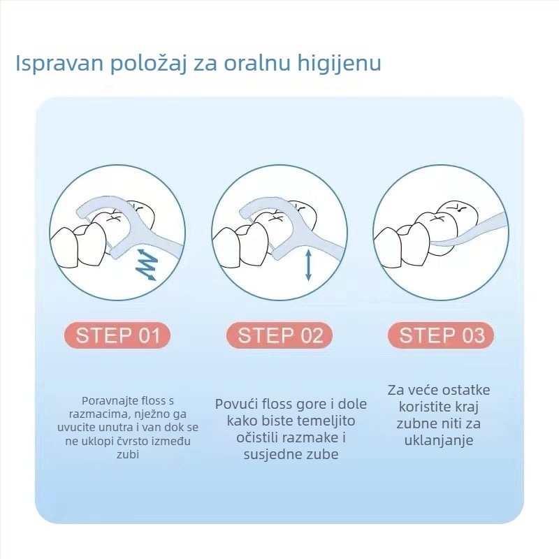 Small Bamboo štapići za zubni konac, jednokratni, plastični, 50–80 kom. po pakiranju, obiteljsko pakiranje