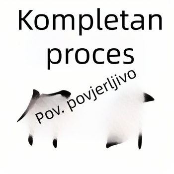 Cheongsam set s resicama, nabornim rukavima i šalom (polyester; 90–95% poliester)