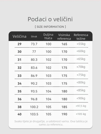 Muške traperice od pamuka s blagom elastanošću, ravni kroj, srednji pas, oprane, zip zatvarač