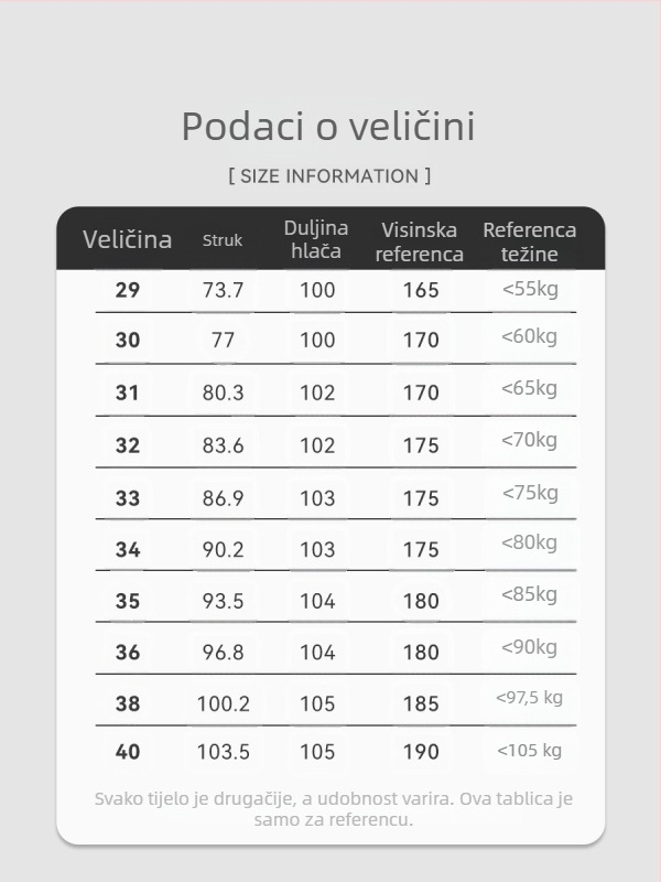 Muške traperice od pamuka s blagom elastanošću, ravni kroj, srednji pas, oprane, zip zatvarač