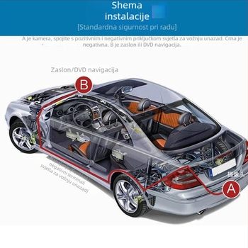 Auto stražnja kamera s noćnim vidom, 1920x1080, 12V, 3.3W, 90°/120°/200° AV/CVBS