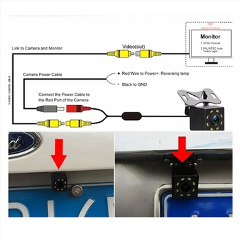 Auto stražnja kamera s noćnim vidom, 1920x1080, 12V, 3.3W, 90°/120°/200° AV/CVBS
