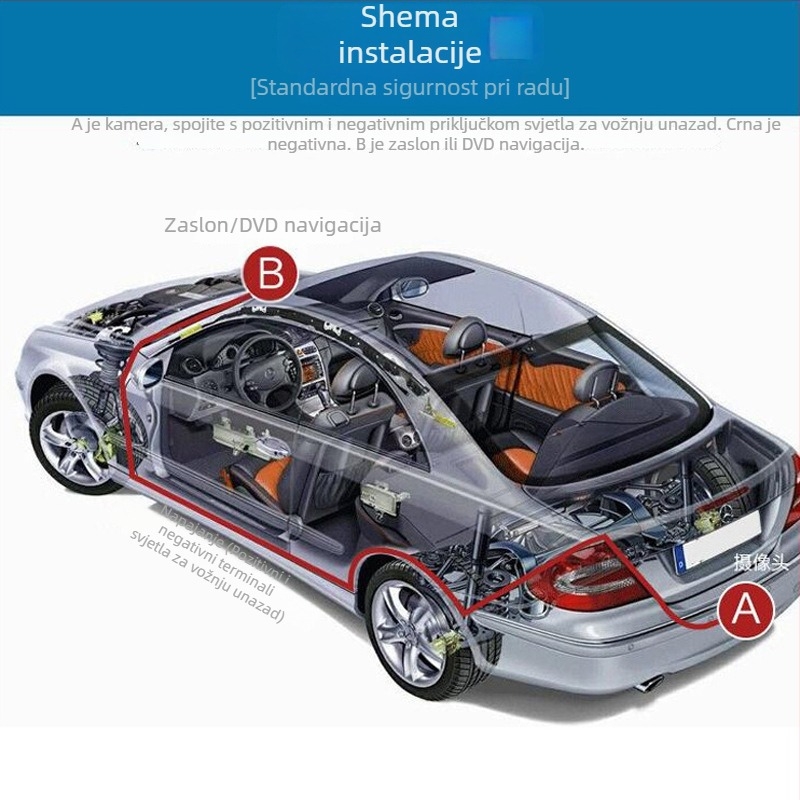 Auto stražnja kamera s noćnim vidom, 1920x1080, 12V, 3.3W, 90°/120°/200° AV/CVBS
