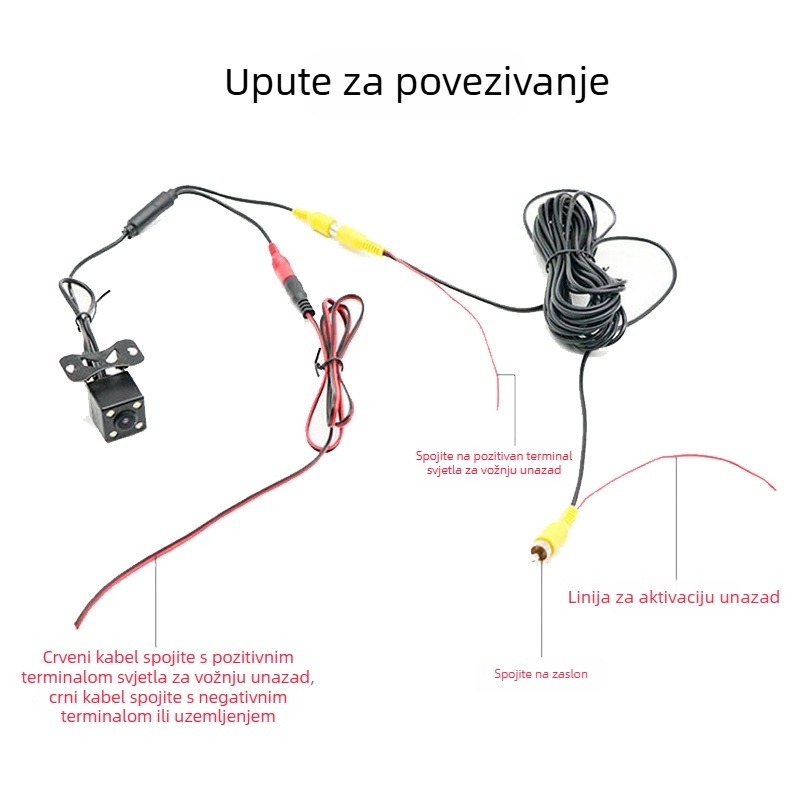 Auto stražnja kamera s noćnim vidom, 1920x1080, 12V, 3.3W, 90°/120°/200° AV/CVBS