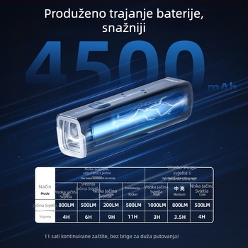 ACRUNU Prednje svjetlo za bicikl – za cestovni i planinski bicikl, Anti-Dazzle, Visoka svjetlina, Vodootporno, Duga trajnost baterije