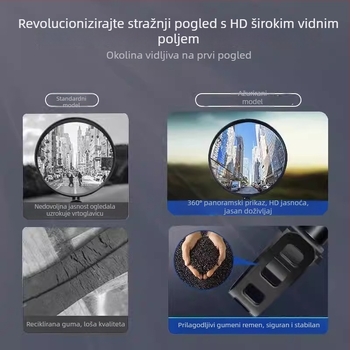 Zadnje ogledalo za bicikle i električna vozila, plastično kružno ogledalo, Model 11, ortodontski način ugradnje, širokokutno konveksno ogledalo
