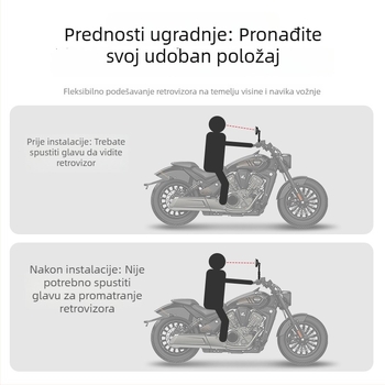 Retrovizor, ZGLS25, nehrđajući čelični podizni vijak, ravno ogledalo, navoj 1,25 mm