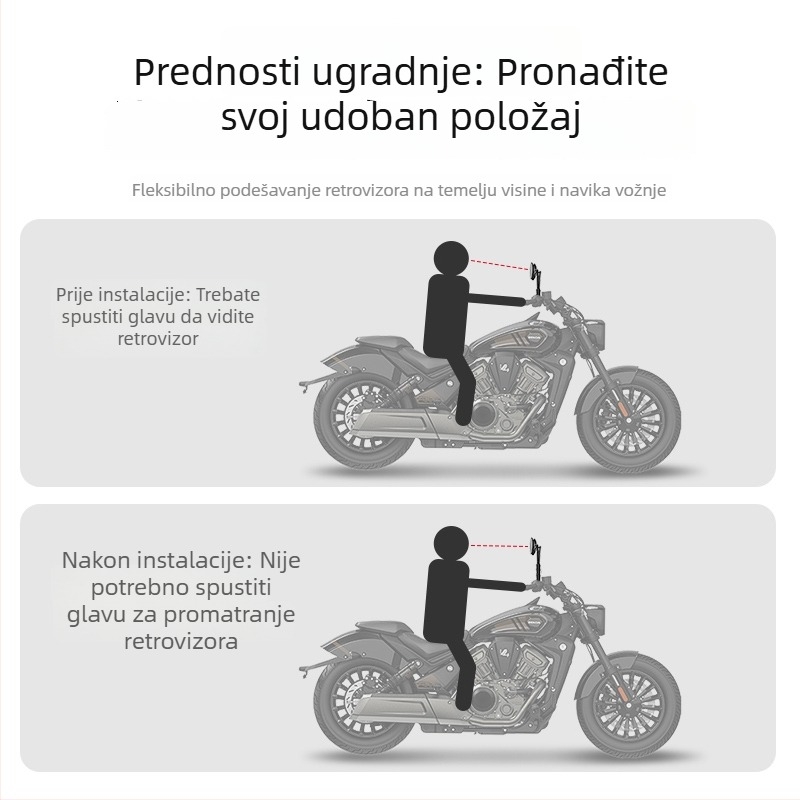 Retrovizor, ZGLS25, nehrđajući čelični podizni vijak, ravno ogledalo, navoj 1,25 mm