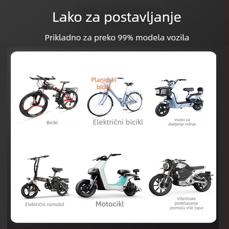 Mojiosaurus univerzalni mali kružni konveksni retrovizor za električna vozila, motocikle i bicikle – brzo otpuštanje nosača