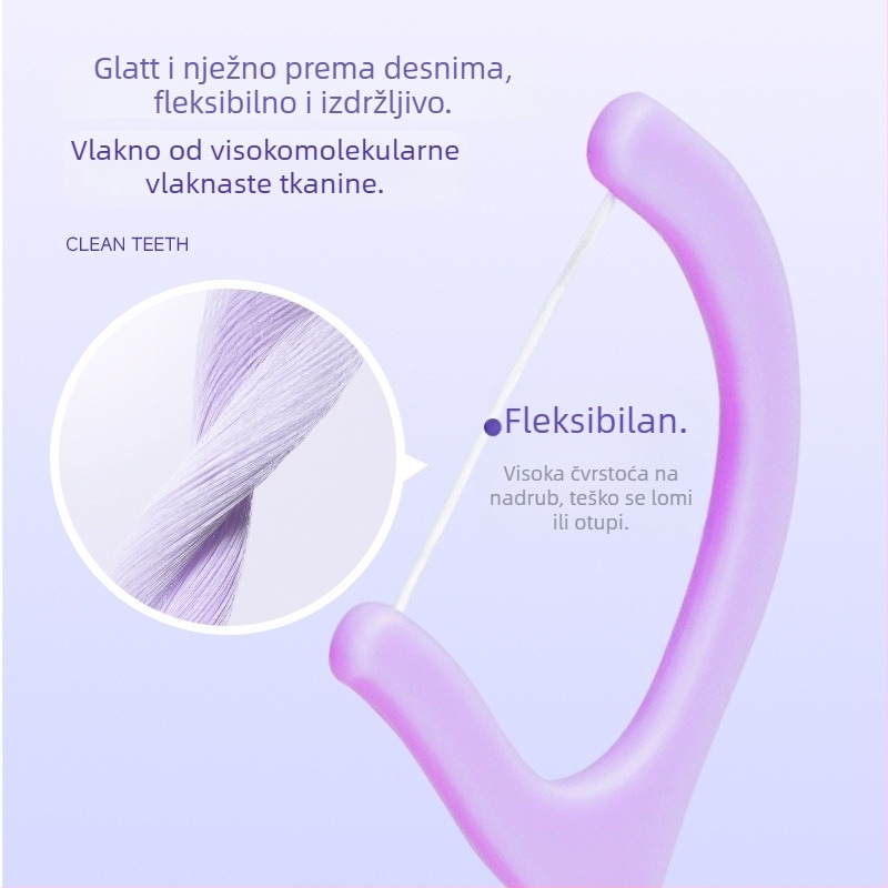 Zubni konac Jian – voćnog okusa, plastični materijal, jednokratna upotreba, 30–50 komada u pakiranju