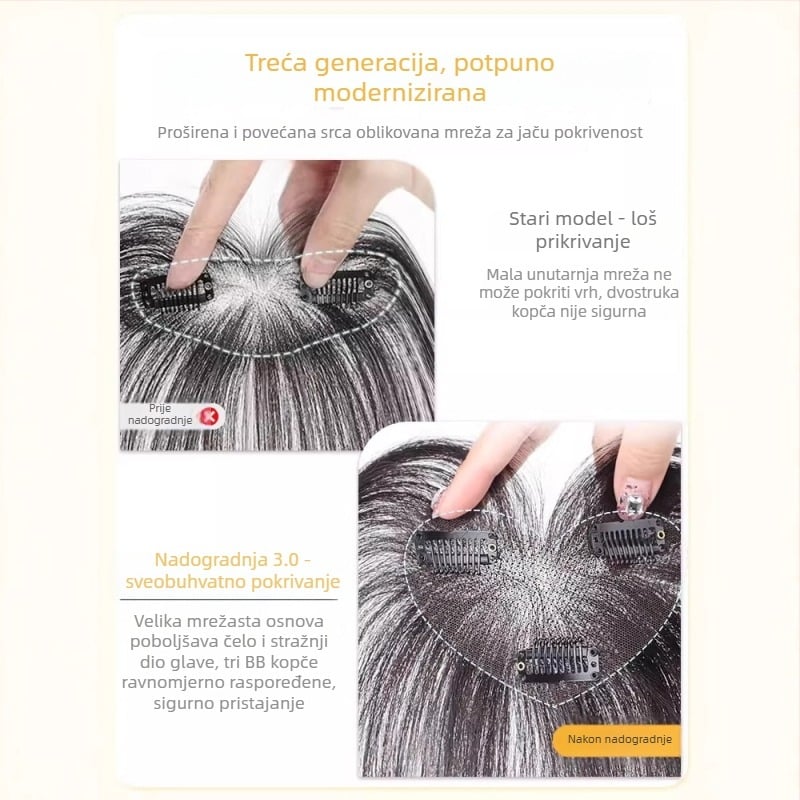 Dio perike od prirodne kose, potpuno ručno tkan, frizura u obliku osmerok za prekrivanje linije kose; nevidljivo, prirodno, lagano i prozračno (Materijal: prirodna kosa; Obrada: ručno tkanje; Frizura: oblik osmerok; Boja: dopuštena)