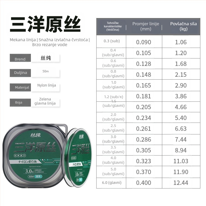 Glavna ribolovna linija od najlona, visoka čvrstoća, 200 komada, Pure Silk