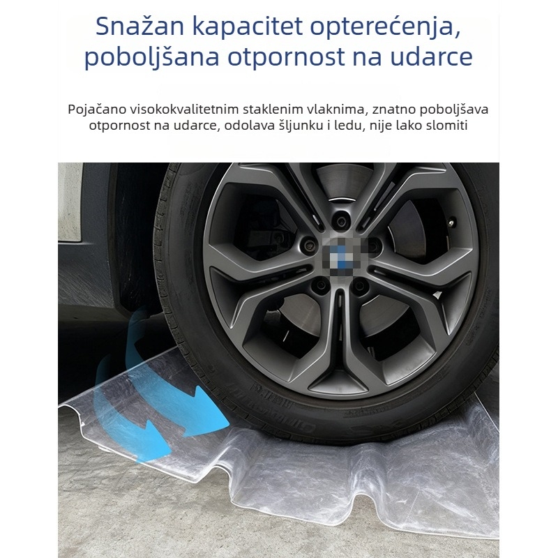 Krovni panel dnevne rasvjete s visokim prijenosom svjetla, otpornošću na udarce, koroziju, požar i starenje
