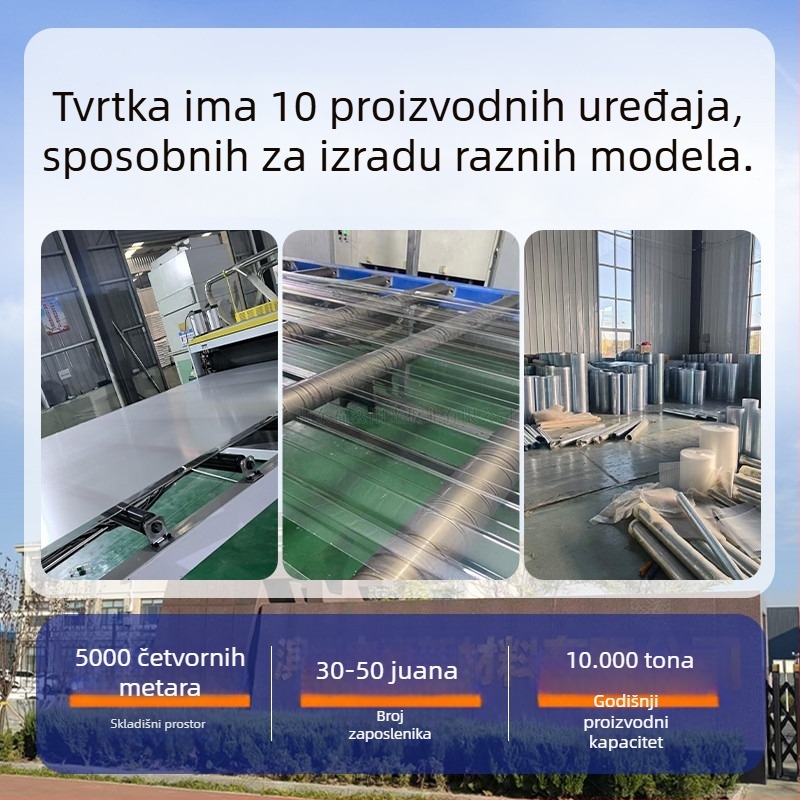 Fiberglass ojačan poluprovidan skylight panel za krovi i balkone; izdržljiv panel za kućne nadstrešnice i poljoprivredne plastenike