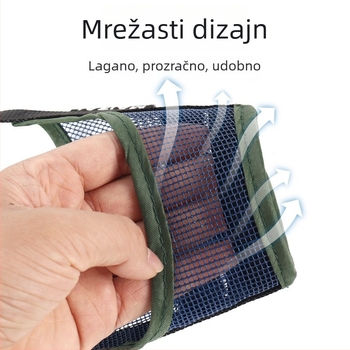Pasja muzzla s prozračnom mrežom – sprječava ugrize, lajanje i nepotrebno jedenje (Šifra: MZ-2201; Materijal: Poliester; Podrijetlo: Drugo; Uvoz: Da; Značka: MAIZAI)