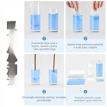 Film za pranje koji apsorbira boje – Marka: Rabbit girl; Učinak: Dubinsko čišćenje, zaštita boja