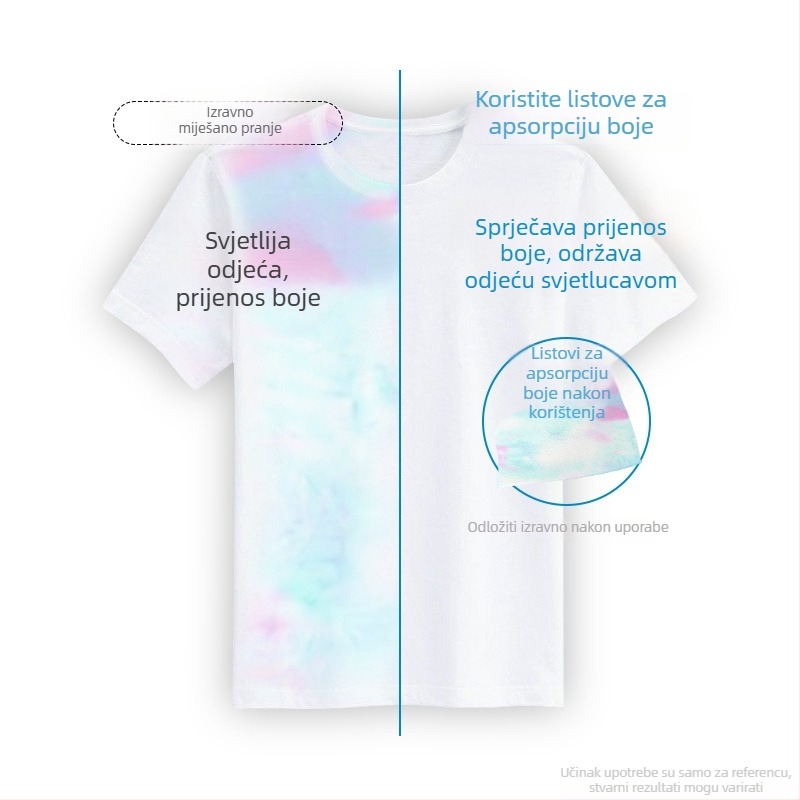 Listovi za pranje s apsorpcijom boje – zaštita od prijenosa boje za miješano pranje