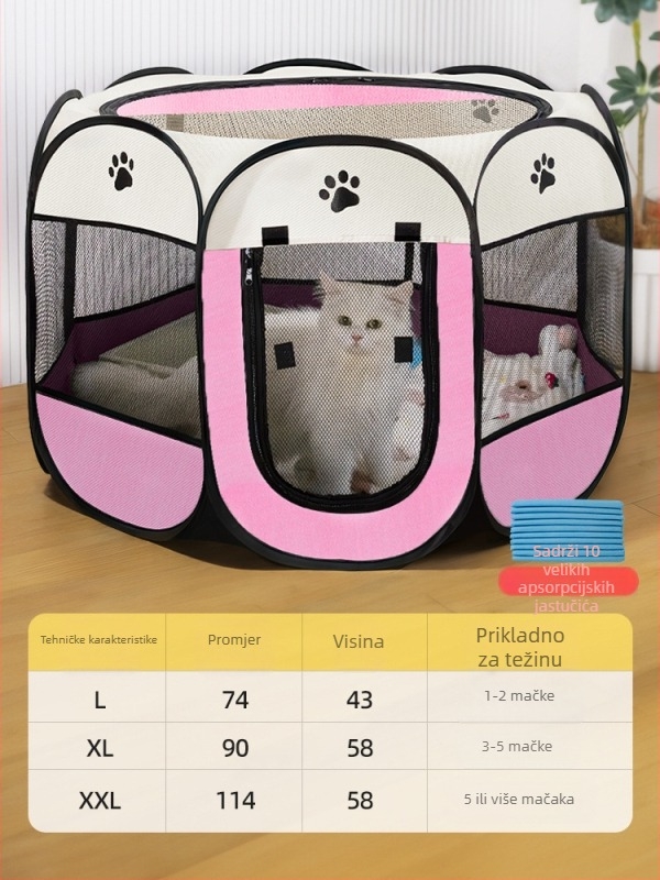 Qi oh Mačje gnijezdo u zatvorenoj šatoru s osmerokutnim ogradom, Oxford tkanina