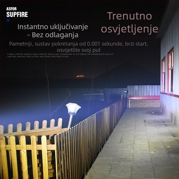 LED spot svjetlo prednje svjetlo za električni skuter i motocikl, 12-84V, 15 LED, 15W, plastično kućište