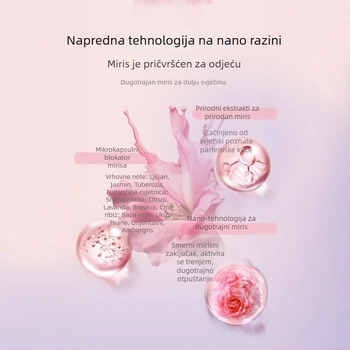 Listovi za pranje protiv izblijeđivanja - dugotrajan miris, DixiaoMeng, proizvodni broj 03902, neto težina <200 g