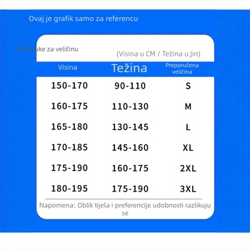Muške traperice ravnog kroja s distressed završnicom, srednji pojas, pamuk, ravno krojenje, zimska sezona
