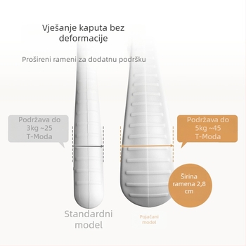 Stalak za odjeću NetEase Yanxuan | Plastični, moderni minimalistički stil | Za odjeću, hlače i kravate
