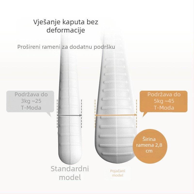 Stalak za odjeću NetEase Yanxuan | Plastični, moderni minimalistički stil | Za odjeću, hlače i kravate