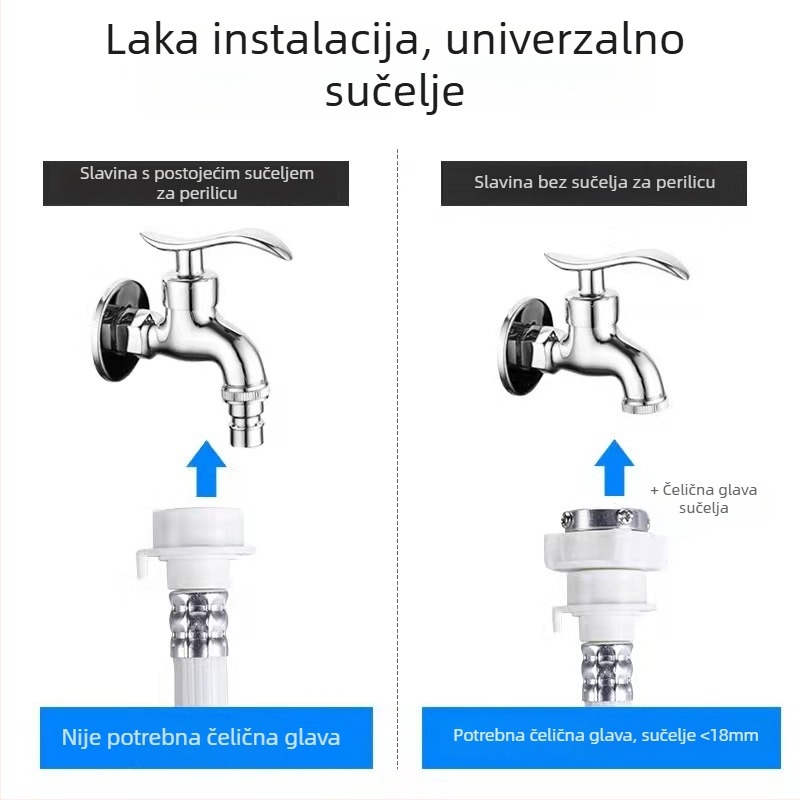 Cijev za dovod vode za perilicu, PVC, nominalni tlak 6 kg, radna temperatura 0–30°C, navojno priključivanje