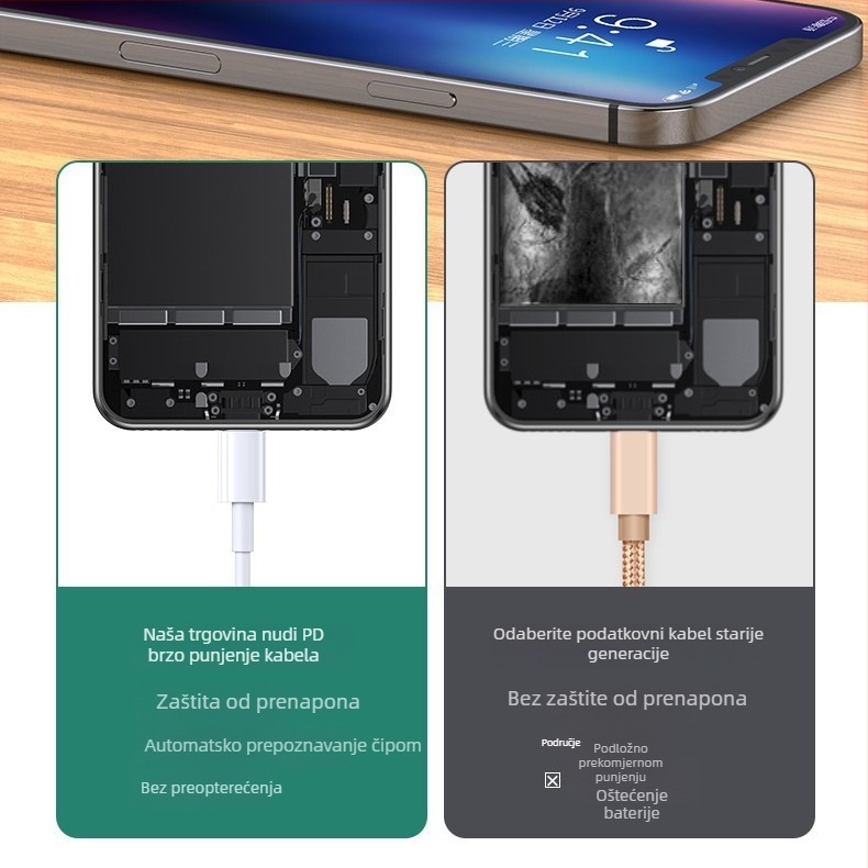 Kabel za brzo punjenje Apple Lightning/USB-C, dužina 1–2 m, 20 W, TPE
