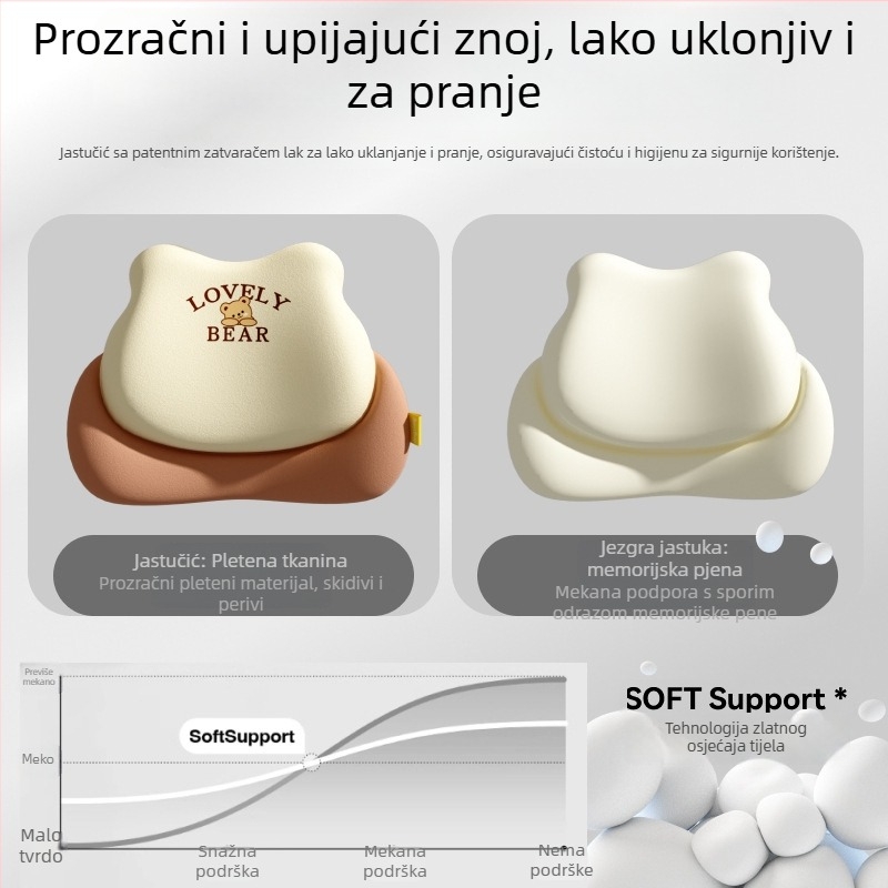 Auto lumbalna podrška jastuk – memorijska pjena, univerzalna kompatibilnost, uzorak medvjeda, ispis logotipa, minimalistički stil za sve sezone