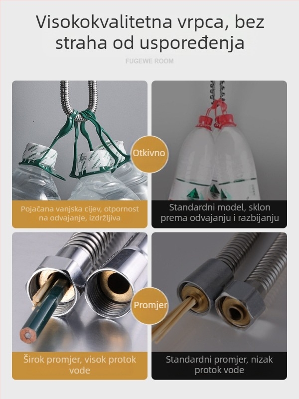 DLSSG Tuš šifra s visokim protokom, debeli promjer, nehrđajući čelik, kupaonica pribor • Model: DLSSG • Nominalni tlak: 0.8 MPa • Radna temperatura: 90°C • Spoj: navoji • Materijal: nehrđajući čelik