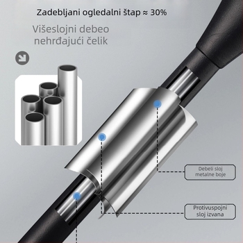 Kepu univerzalni retrovizor za električna vozila i motocikle, HD široko vidno polje